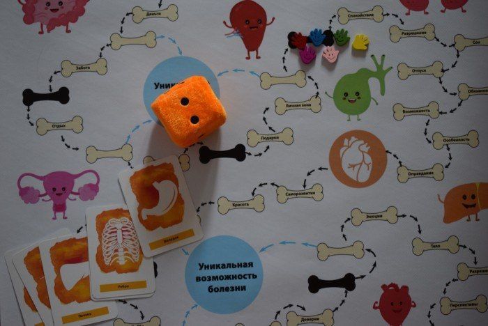 Игра &laquo;Болячка&raquo; re-320 фото